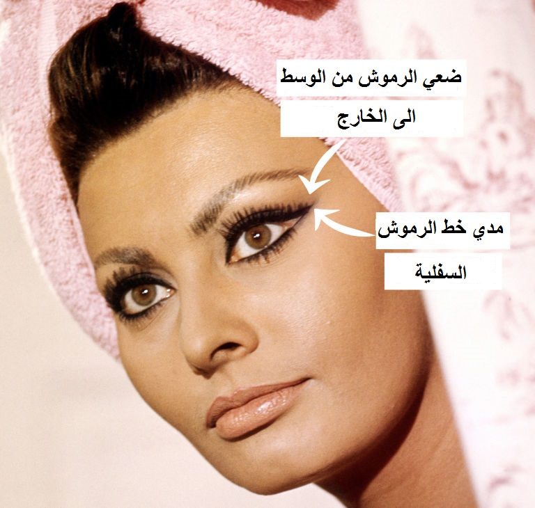 كيف تستخدمين الرموش المستعارة للحصول على عيون أكبر؟