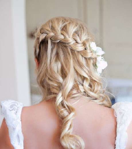 الضفيرة الخلفيّة السميكة عند أعلى الشعر