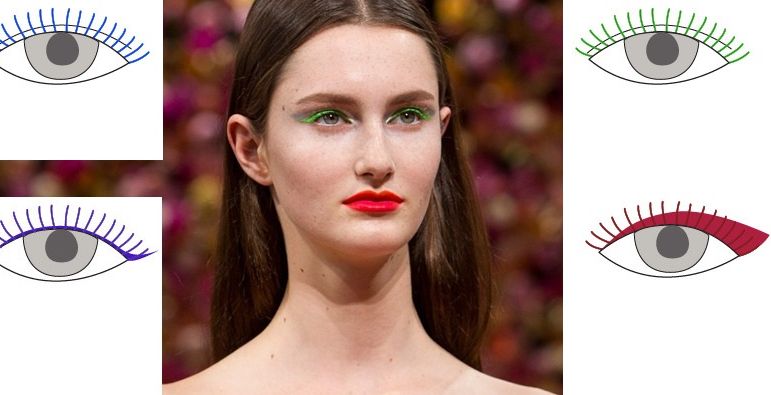 الماسكارا الملوّنة الأنسب لرموشكِ