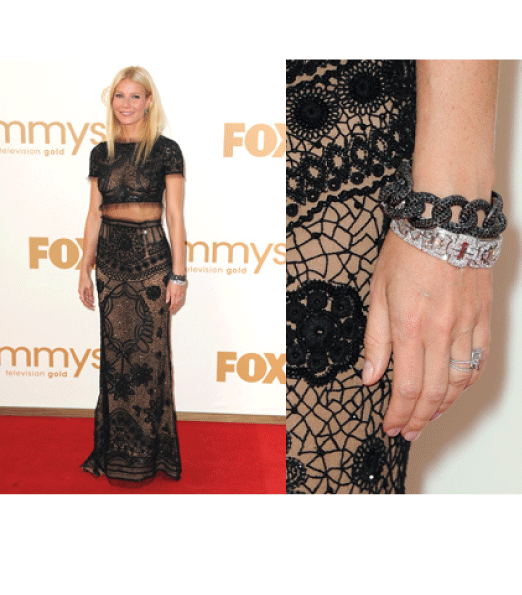 غوينت بالترو و مجوهرات نيل لاين